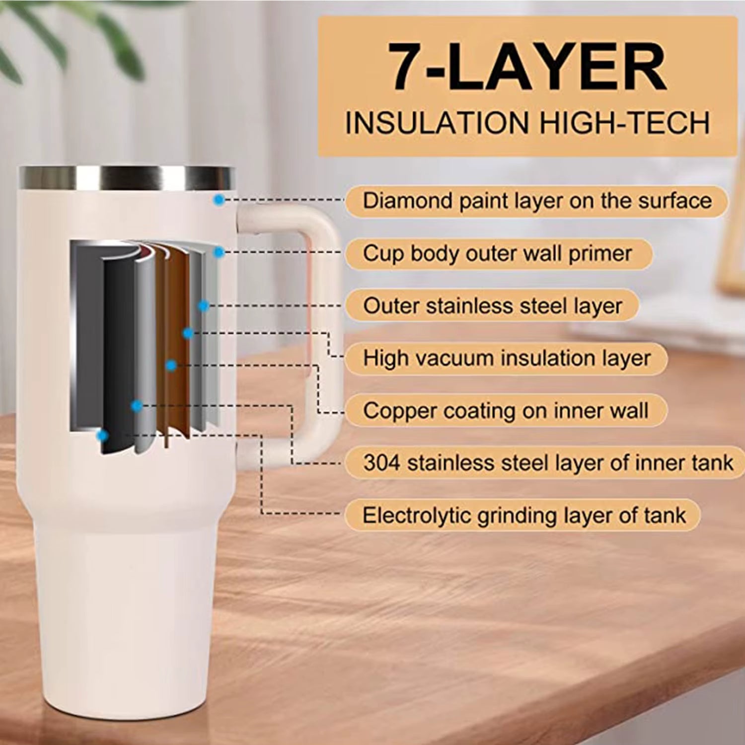 Insulated Tumbler with Handle 1200Ml Metal Stainless Steel